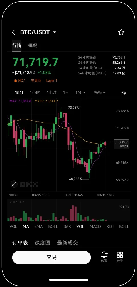 易欧交易所app最新版下载宣传图